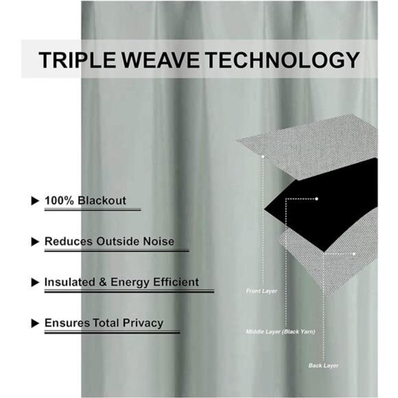 3 Pieces Solid Color Kitchen Curtain Set Tier and Valence with Rod Pocket - Picture 2 of 5